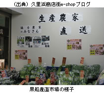黒船産直市場の様子