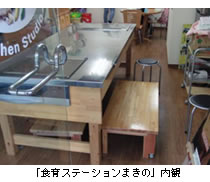 「食育ステーションまきの」内観