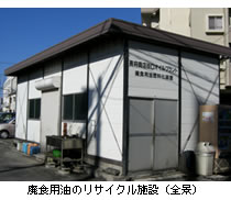 廃食用油のリサイクル施設（全景）