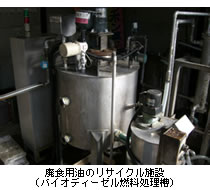 廃食用油のリサイクル施設（バイオディーゼル燃料処理槽）