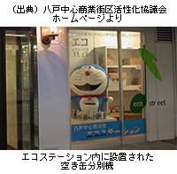 エコステーション内に設置された空き缶分別機