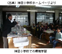 神足小学校での環境学習