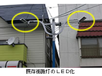 既存街路灯のLED化