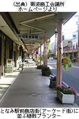 となみ駅前商店街（アーケード街）に並ぶ植栽プランター