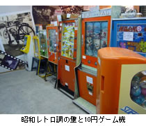 昭和レトロ調の壁と10円ゲーム機