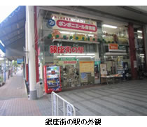 銀座街の駅の外観
