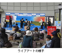 ライブアートの様子