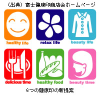 6つの健康印の新提案